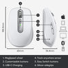 MX Anywhere 3 for Mac Compact Performance Mouse,Wireless, Comfortable