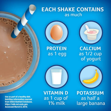 PediaSure Grow and Gain Gluten-Free Shake Mix Powder