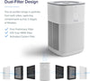 LEVOIT Air Purifier for Home Bedroom
