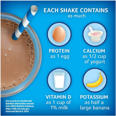 PediaSure Grow & Gain Kids’ Nutritional Shake, with Protein