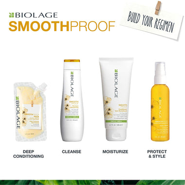 SmoothProof Deep Treatment Pack , Multi-Use Hair Mask