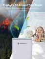 TaoTronics HEPA H13 Air Purifier for Home, Allergies Smoke Pollen Pets
