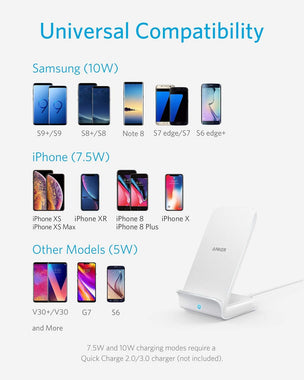 Wireless Charger, PowerWave 7.5 Stand