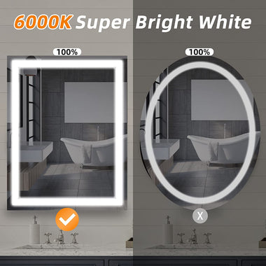 LED Bathroom Mirror Yeeopp 32x24 Inch