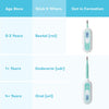 FridaBaby 3-in-1 True Temp Digital Thermometer