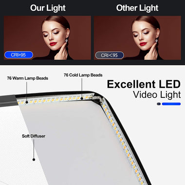 LED Panel Lights for Photography Studio Video Lighting