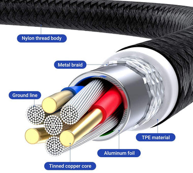 Drtopey Magnetic Charging Cable
