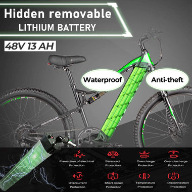 Hydraulic Brakes, 500W Ebike with13ah Removable Lithium Battery Moped Cycle