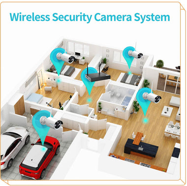 Heimvision Wireless Security Camera