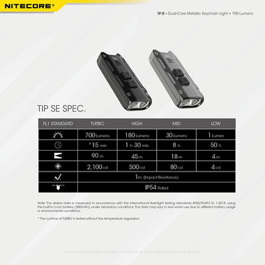 Nitecore Tip SE Black 700 Lumen USB-C Rechargeable EDC Keychain Flashlight