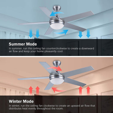 CJOY 52 Inch Modern Ceiling Fan with 5 Reversible Blades