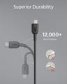 USB C to USB C Cable, Anker Powerline II USB-C