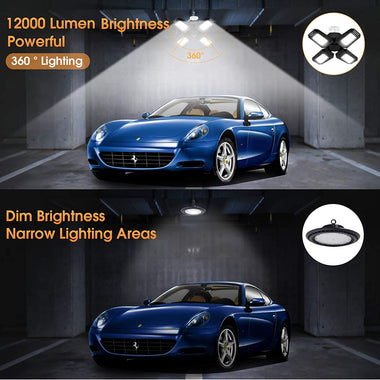 LHKNL 12000LM Super Bright LED Garage Lights 2-Pack
