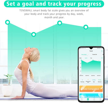 Body Weight Scale, Digital Bathroom Scale Body Composition Monitor Health Analyzer