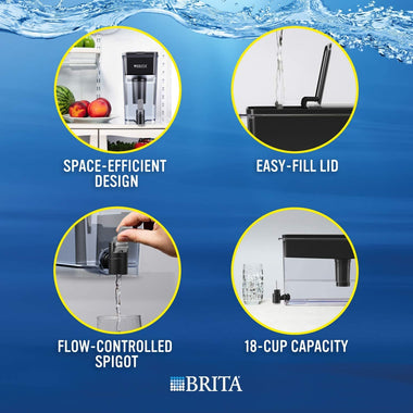 Standard UltraMax Water Filter Dispenser