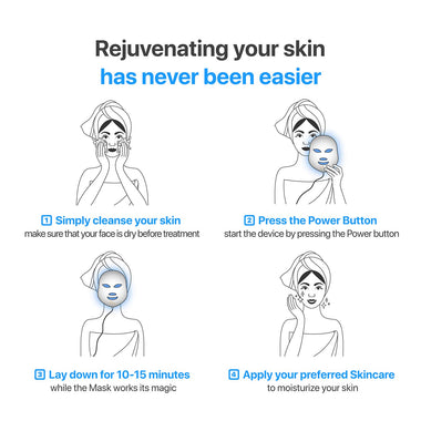 Luma LED Skin Therapy Mask - Home Skin Rejuvenation