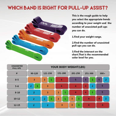 Pull Up Assistance Bands