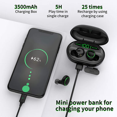 Wireless Earbuds Bluetooth 5.0 with Charging Case