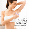 Remington iLight Pro plus IPL Hair Removal System-FDA Cleared for Women & Men