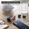 Sony WF-1000XM3 Industry Leading Noise Canceling Truly Wireless Earbuds