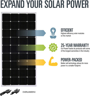 Go Power! Overlander-E 190W Solar Expansion Kit , Black