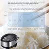 COMFEE' 5.2Qt  All-in-1 Multi Cooker, Rice Cooker, Steamer, Sauté, Yogurt Maker.