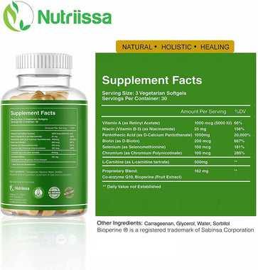 ACNEtane - Vitamin Supplement for Acne