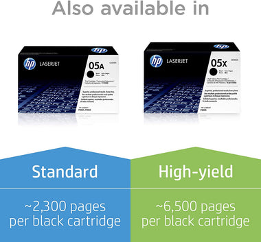 2 Toner Cartridges | Works with HP LaserJet P2035 series