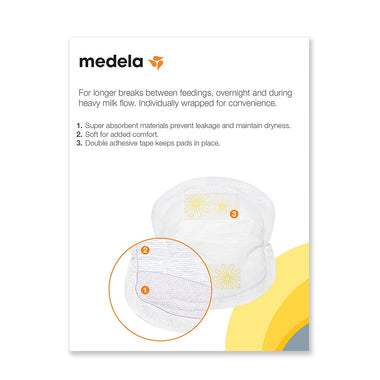 Medela Breast Care Set for Breastfeeding