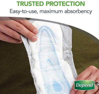 Depend Incontinence Guards/Bladder Control Pads