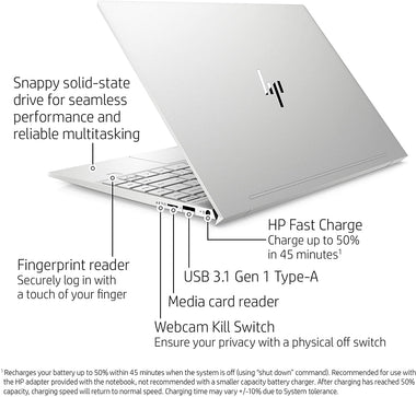 HP Envy 13” Fingerprint Reader