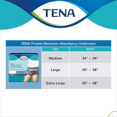 Tena ProSkin Incontinence Underwear for Men