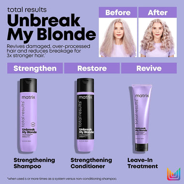 MATRIX Unbreak Strengthening Shampoo