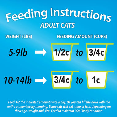 Purina Kit & Kaboodle Indoor Dry Cat Food, Indoor - 16 lb. Bag