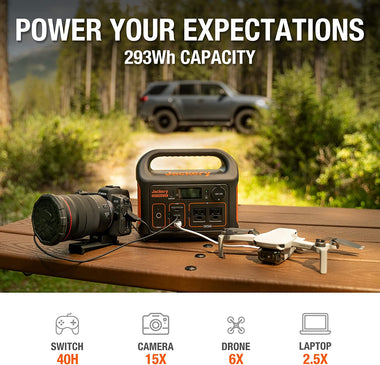 Portable Power Station Explorer 300, 293Wh Backup Lithium Battery, 110V/300W Pure Sine Wave AC Outlet