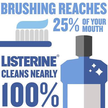 Listerine Healthy White Vibrant Multi-Action Fluoride Mouthwash