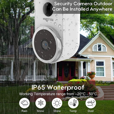 Security Home Camera