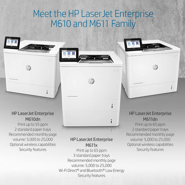 HP Laserjet Enterprise M611x Monochrome Duplex Printer with Dual-Band Wi-Fi