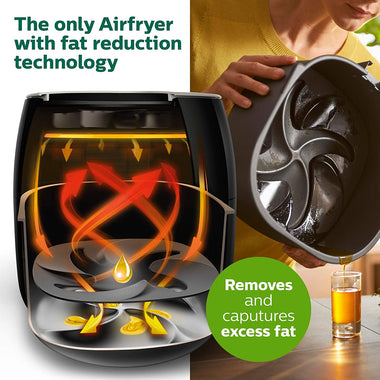 Philips Premium Analog Airfryer with Fat Removal Technology + Revipe Cookbook