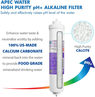 ROES-PH75 Essence Series Top Tier Alkaline Mineral pH+ 75 GPD