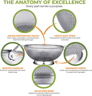 LiveFresh Stainless Steel Micro-Perforated 5-Quart Colander