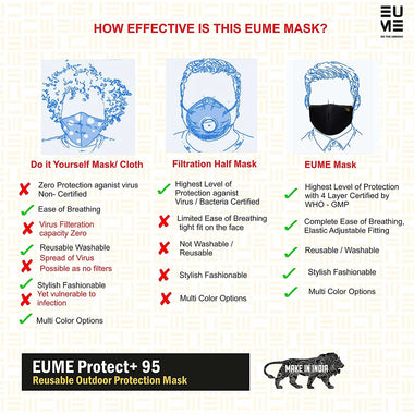 EUME Over head masks for women men