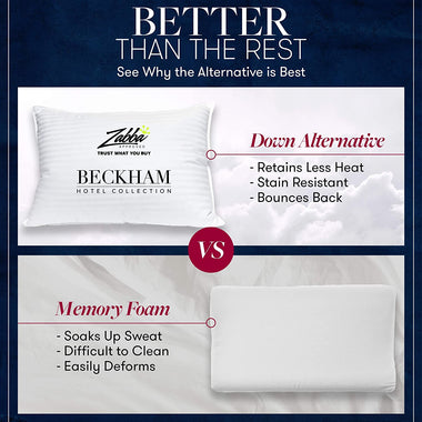 Beckham Hotel Collection Gel Pillow (2-Pack) - Luxury Plush Gel Pillow - Dust Mite Resistant