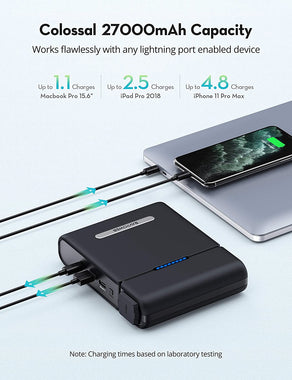 USB C Power Bank 30000mAh 100W (150W max)