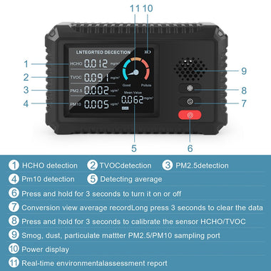 Multifunctional Air Quality Monitor Carbon Dioxide Sensor