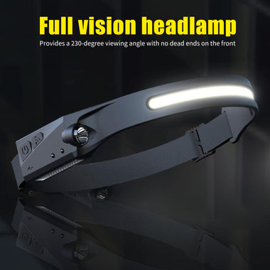 2 PCS COB LED Headlamp Sensor Headlight