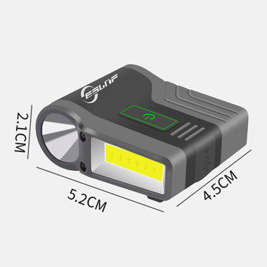 COB LED Induction Sensor Headlamp